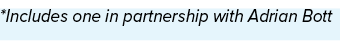 *Includes one in partnership with Adrian Bott