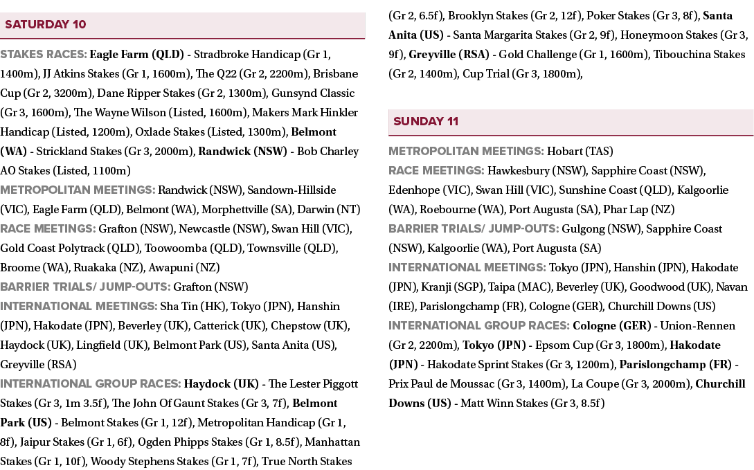  ￼ stakes races: Eagle Farm (QLD) Stradbroke Handicap (Gr 1, 1400m), JJ Atkins Stakes (Gr 1, 1600m), The Q22 (Gr 2, 2...