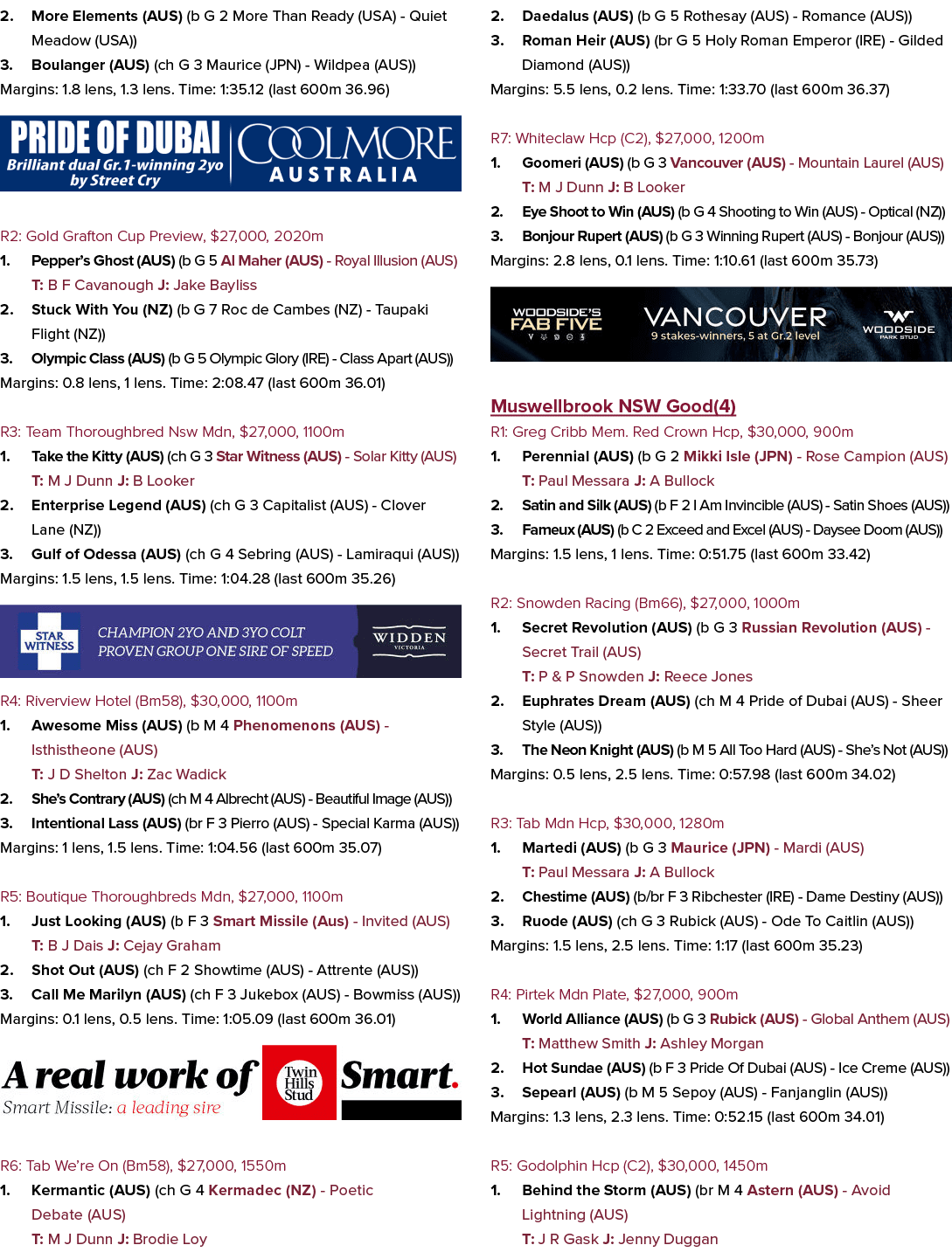 2. More Elements (AUS) (b G 2 More Than Ready (USA) Quiet Meadow (USA)) 3. Boulanger (AUS) (ch G 3 Maurice (JPN) Wild...