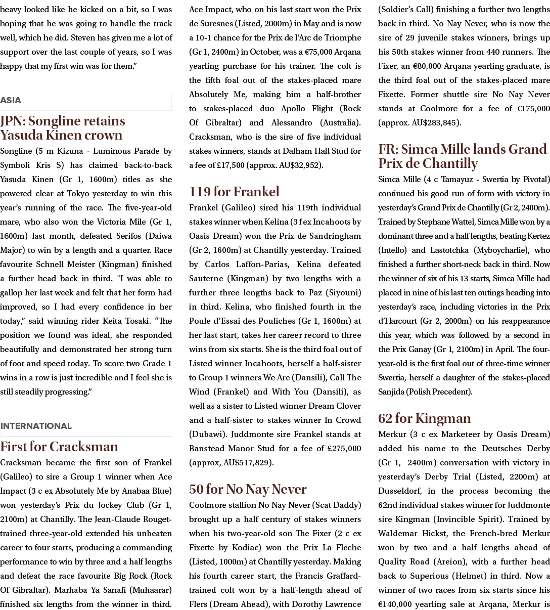 heavy looked like he kicked on a bit, so I was hoping that he was going to handle the track well, which he did. Steve...