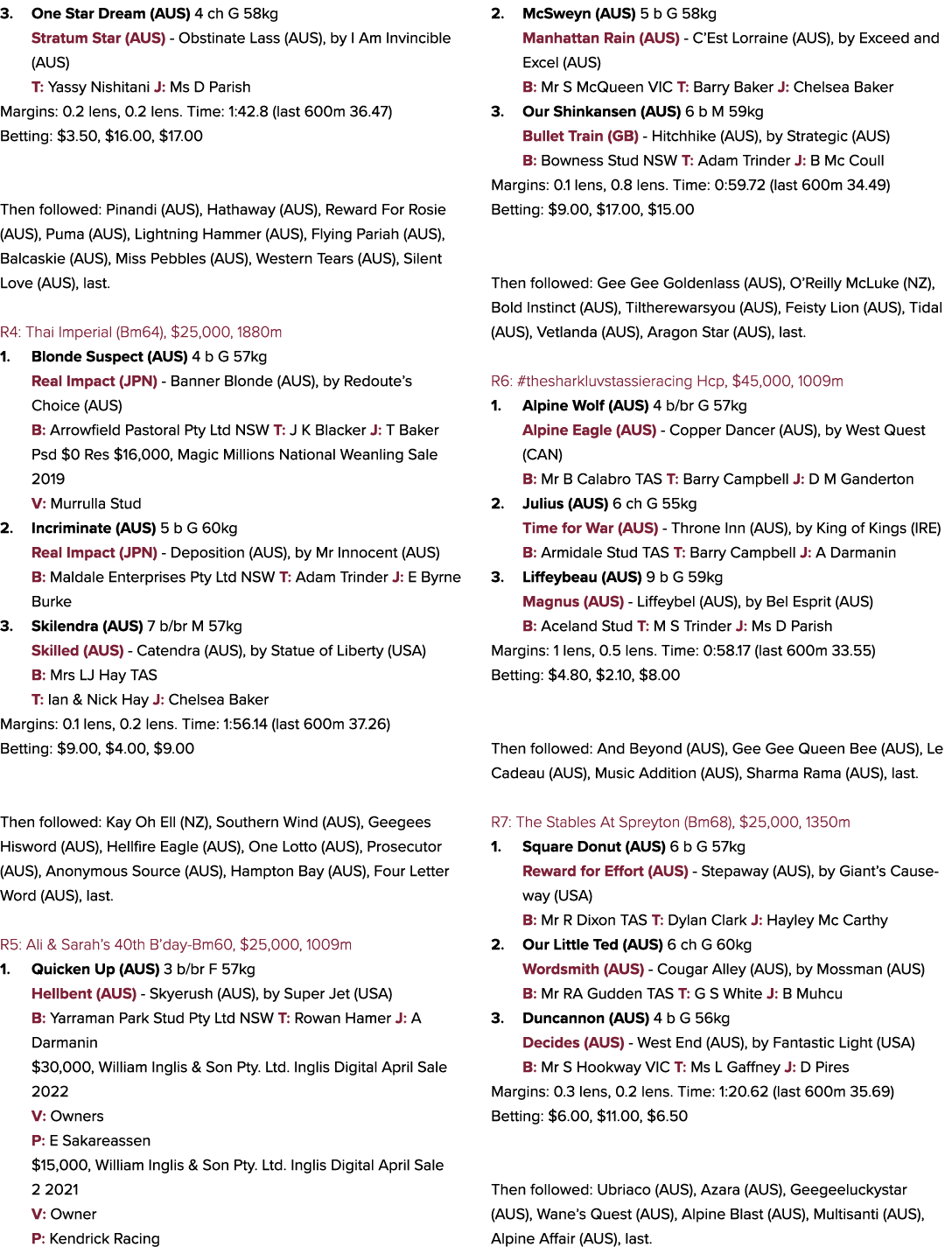 3. One Star Dream (AUS) 4 ch G 58kg Stratum Star (AUS) Obstinate Lass (AUS), by I Am Invincible (AUS) T: Yassy Nishit...