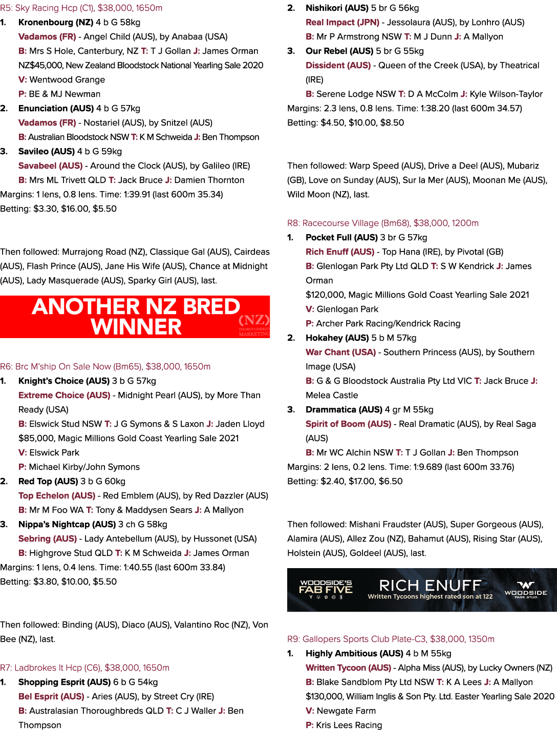 R5: Sky Racing Hcp (C1), $38,000, 1650m 1. Kronenbourg (NZ) 4 b G 58kg Vadamos (FR) Angel Child (AUS), by Anabaa (USA...
