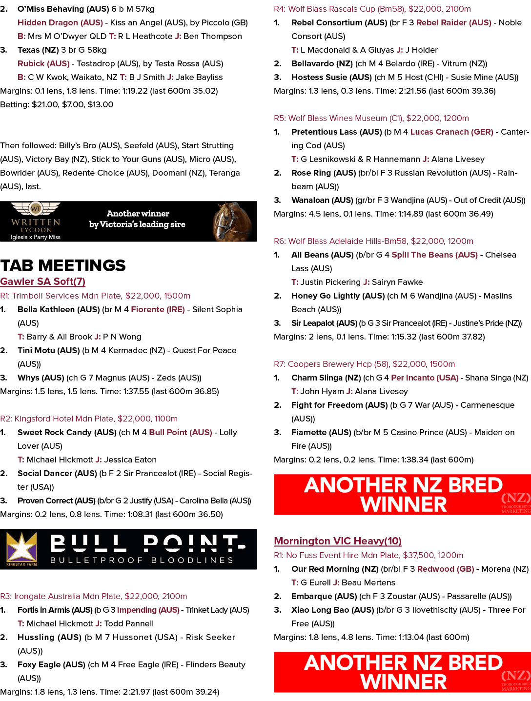2. O’Miss Behaving (AUS) 6 b M 57kg Hidden Dragon (AUS) Kiss an Angel (AUS), by Piccolo (GB) B: Mrs M O’Dwyer QLD T: ...