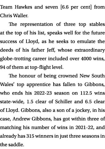 Team Hawkes and seven [6.6 per cent] from Chris Waller. The representation of three top stables at the top of his lis...