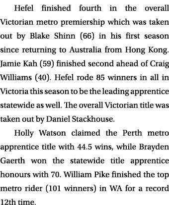 Hefel finished fourth in the overall Victorian metro premiership which was taken out by Blake Shinn (66) in his first...