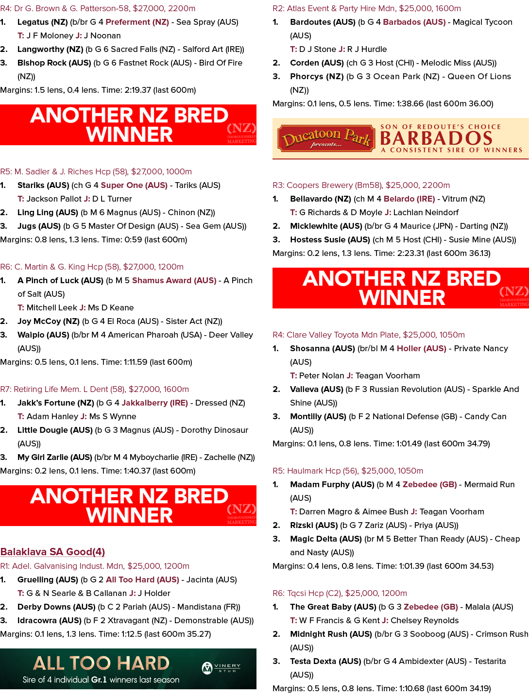 R4: Dr G. Brown & G. Patterson 58, $27,000, 2200m 1. Legatus (NZ) (b/br G 4 Preferment (NZ) Sea Spray (AUS) T: J F Mo...