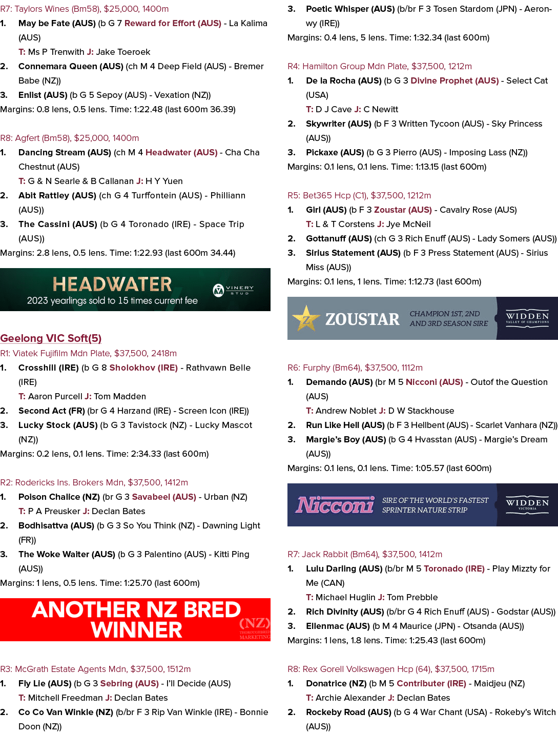 R7: Taylors Wines (Bm58), $25,000, 1400m 1. May be Fate (AUS) (b G 7 Reward for Effort (AUS) La Kalima (AUS) T: Ms P ...