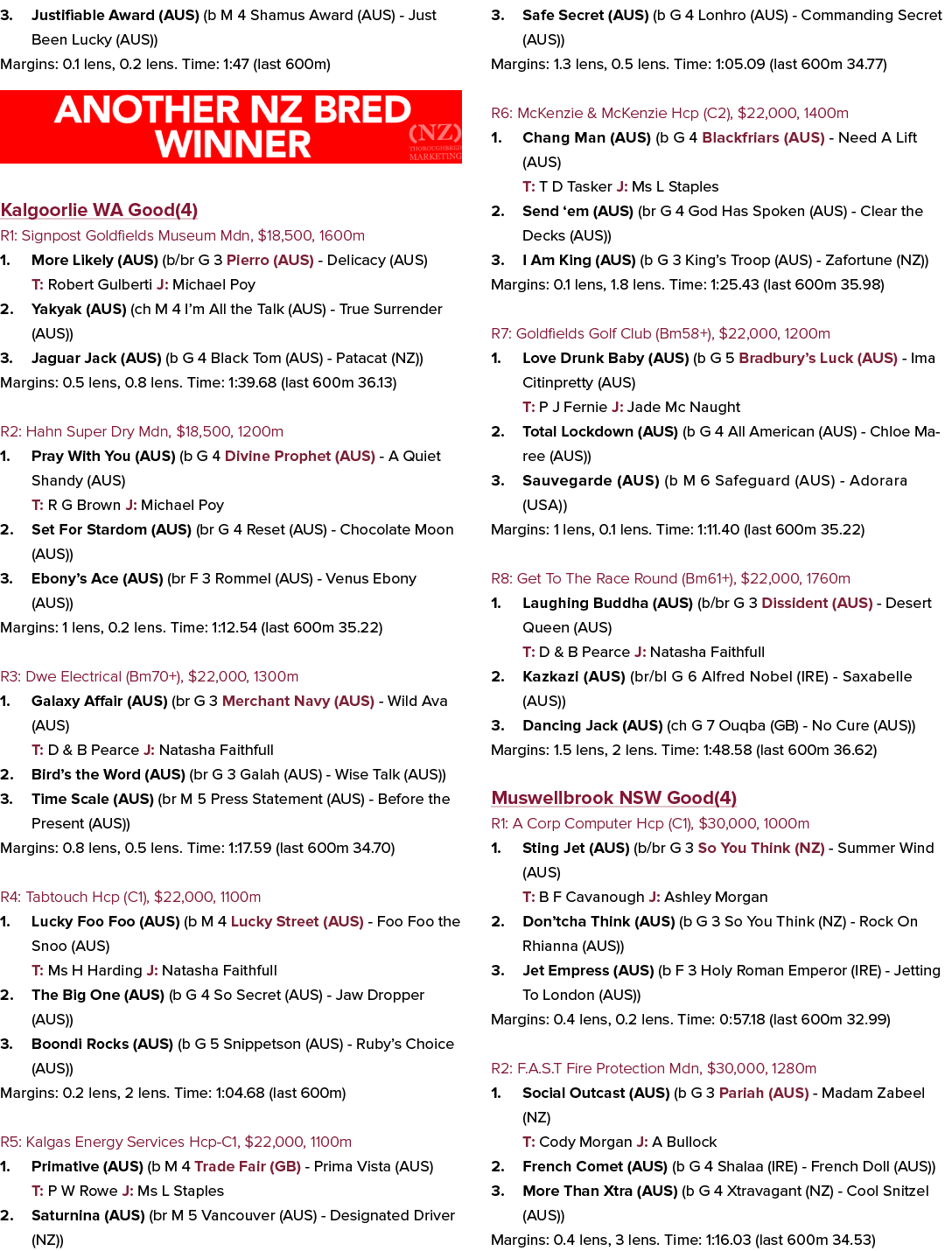 3. Justifiable Award (AUS) (b M 4 Shamus Award (AUS) Just Been Lucky (AUS)) Margins: 0.1 lens, 0.2 lens. Time: 1:47 (...
