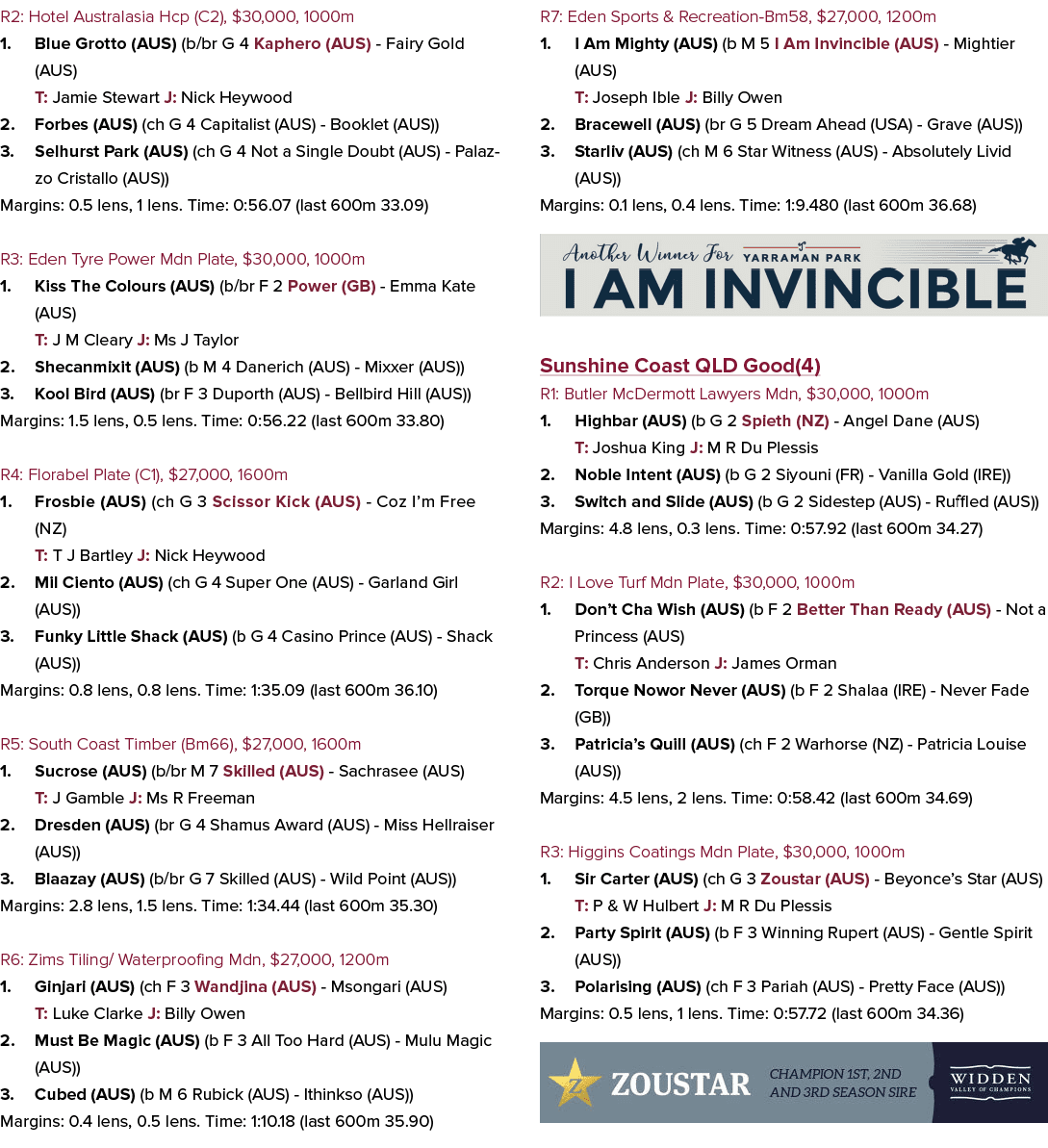 R2: Hotel Australasia Hcp (C2), $30,000, 1000m 1. Blue Grotto (AUS) (b/br G 4 Kaphero (AUS) Fairy Gold (AUS) T: Jamie...