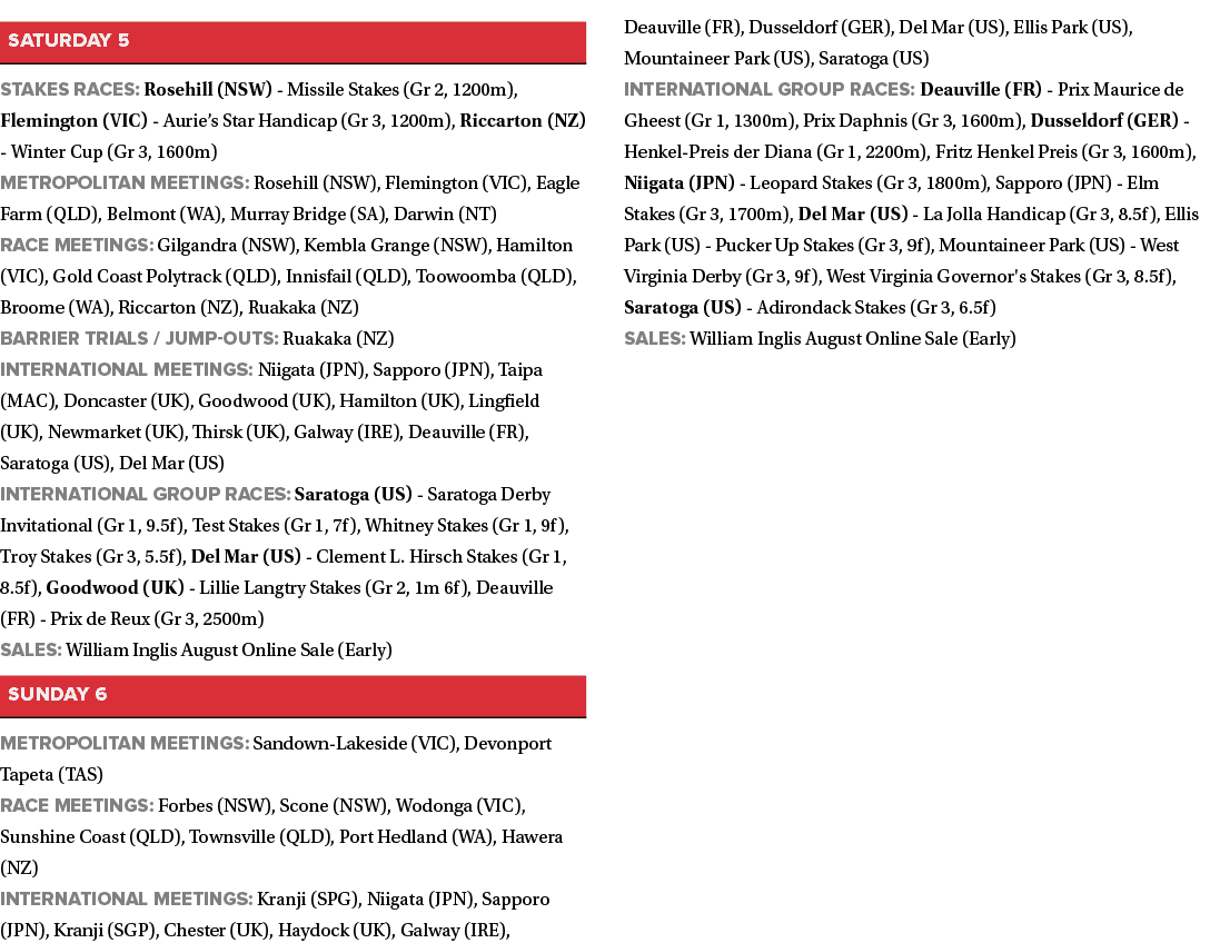 ￼Stakes races: Rosehill (NSW) Missile Stakes (Gr 2, 1200m), Flemington (VIC) Aurie’s Star Handicap (Gr 3, 1200m), Ric...