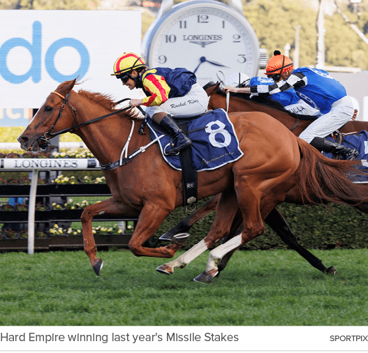 Hard Empire winning last year's Missile Stakes sportpi