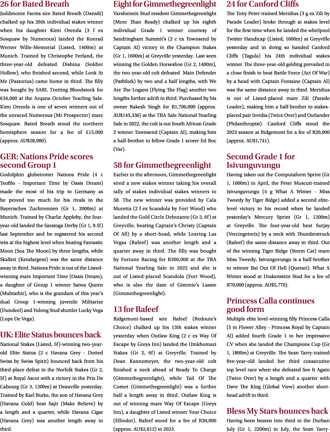 26 for Bated Breath Juddmonte Farms sire Bated Breath (Dansili) chalked up his 26th individual stakes winner when his...