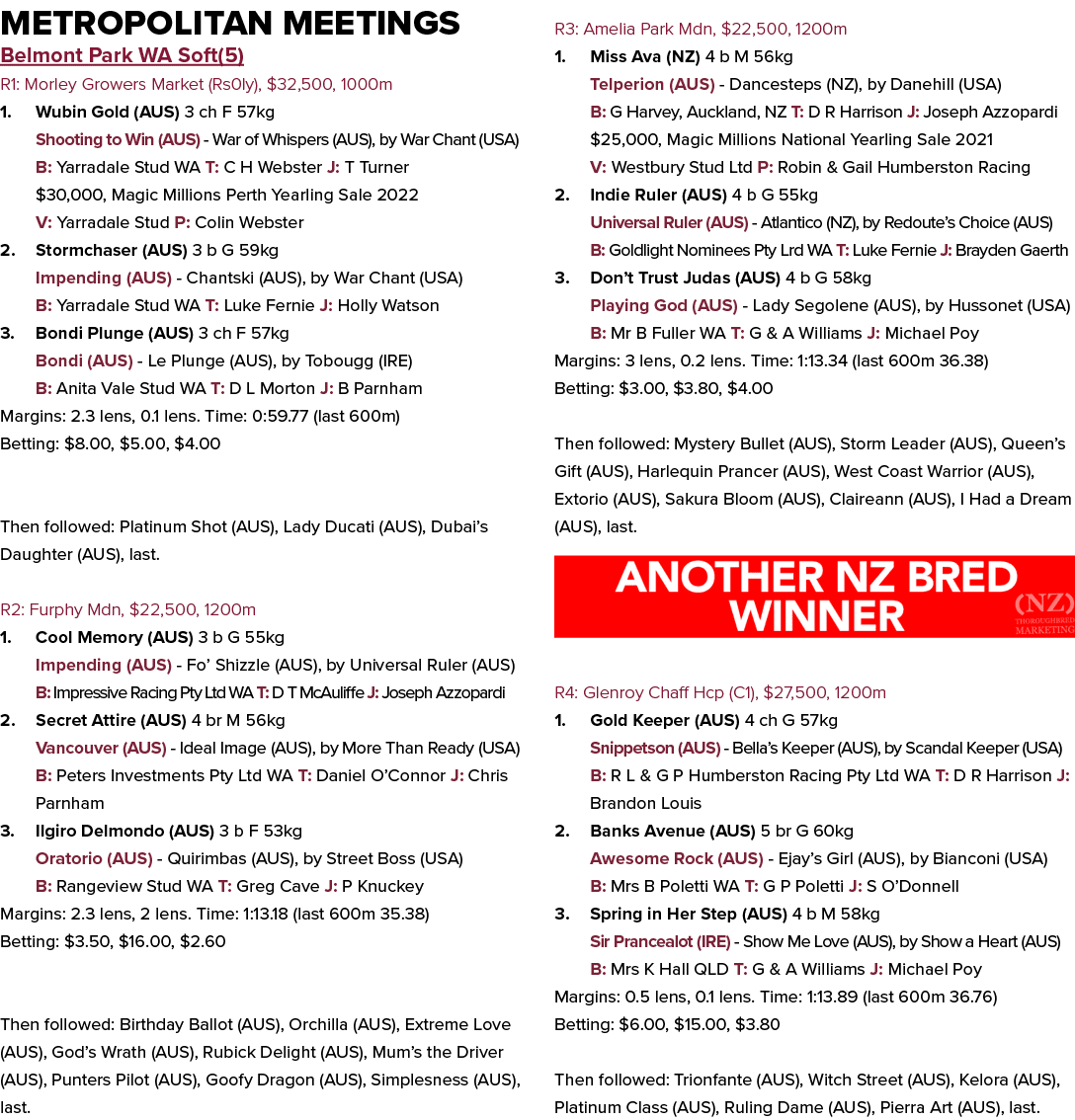 Metropolitan Meetings Belmont Park WA Soft(5) R1: Morley Growers Market (Rs0ly), $32,500, 1000m 1. Wubin Gold (AUS) 3...