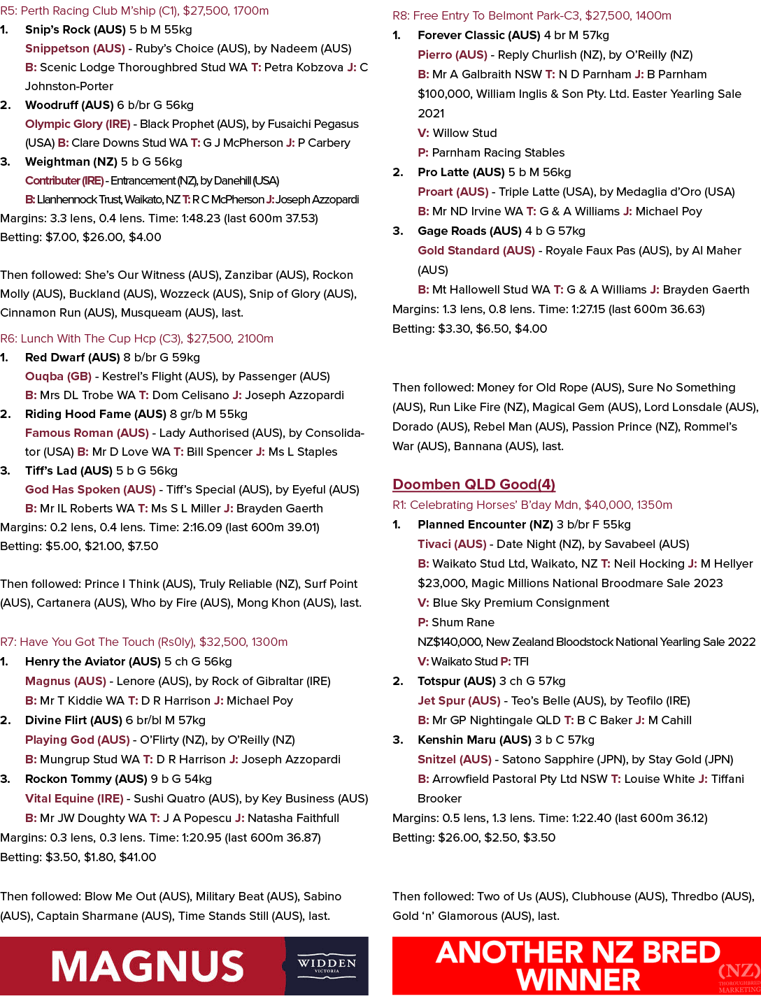 R5: Perth Racing Club M’ship (C1), $27,500, 1700m 1. Snip’s Rock (AUS) 5 b M 55kg Snippetson (AUS) Ruby’s Choice (AUS...