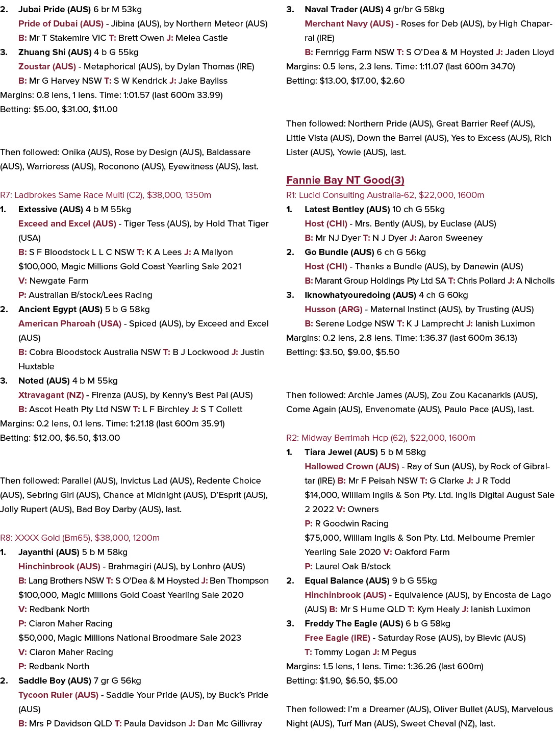 2. Jubai Pride (AUS) 6 br M 53kg Pride of Dubai (AUS) Jibina (AUS), by Northern Meteor (AUS) B: Mr T Stakemire VIC T:...