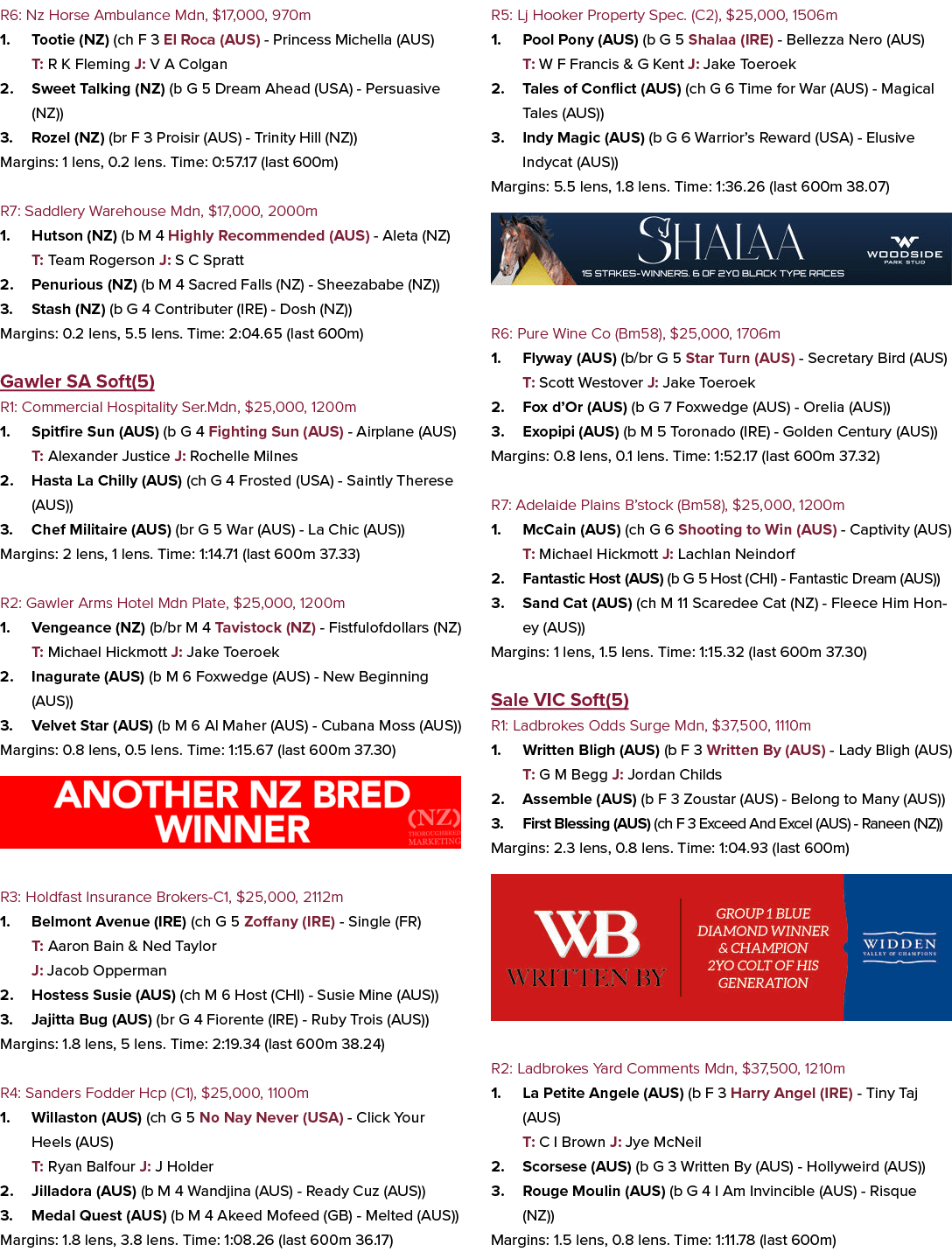 R6: Nz Horse Ambulance Mdn, $17,000, 970m 1. Tootie (NZ) (ch F 3 El Roca (AUS) Princess Michella (AUS) T: R K Fleming...