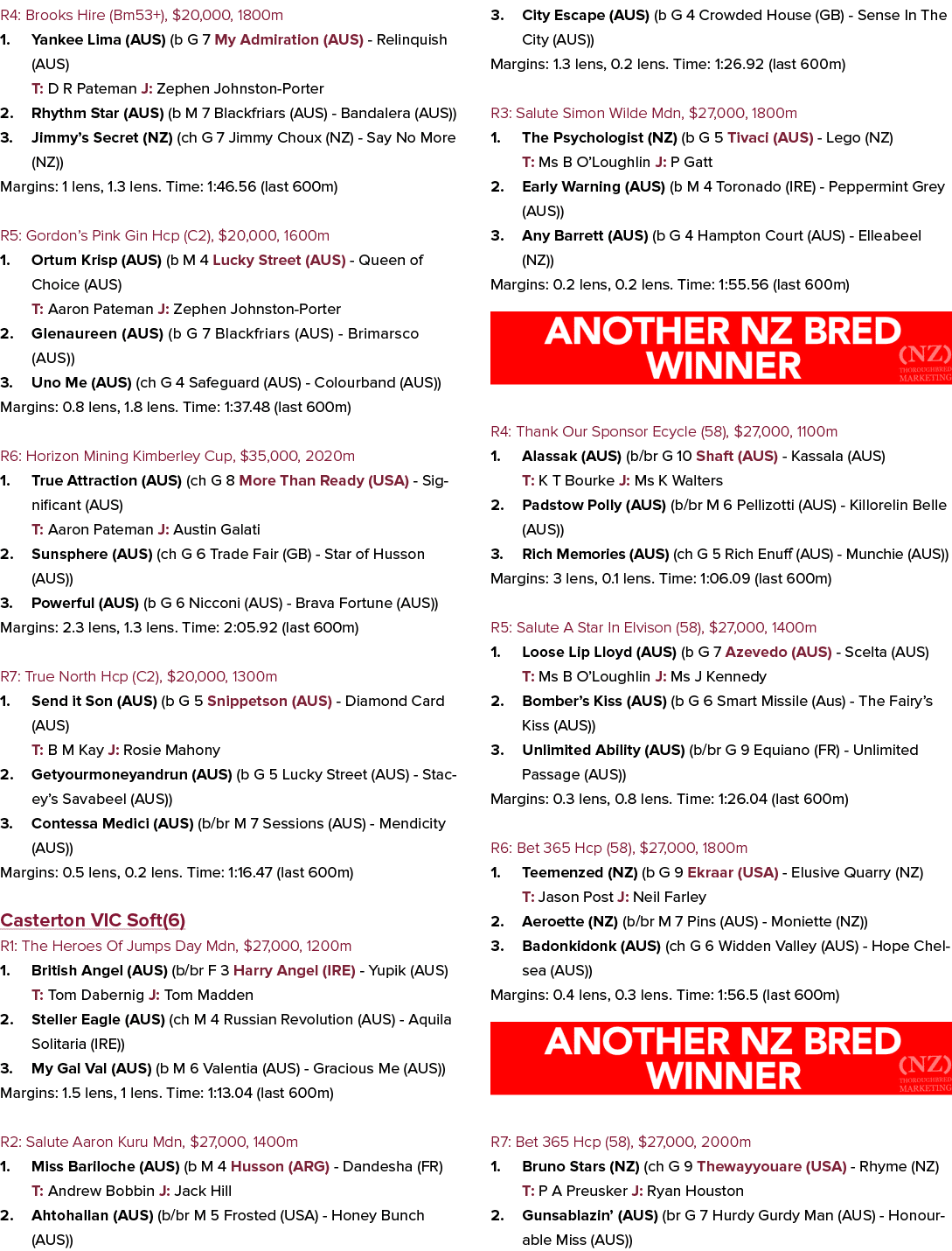 R4: Brooks Hire (Bm53+), $20,000, 1800m 1. Yankee Lima (AUS) (b G 7 My Admiration (AUS) Relinquish (AUS) T: D R Patem...