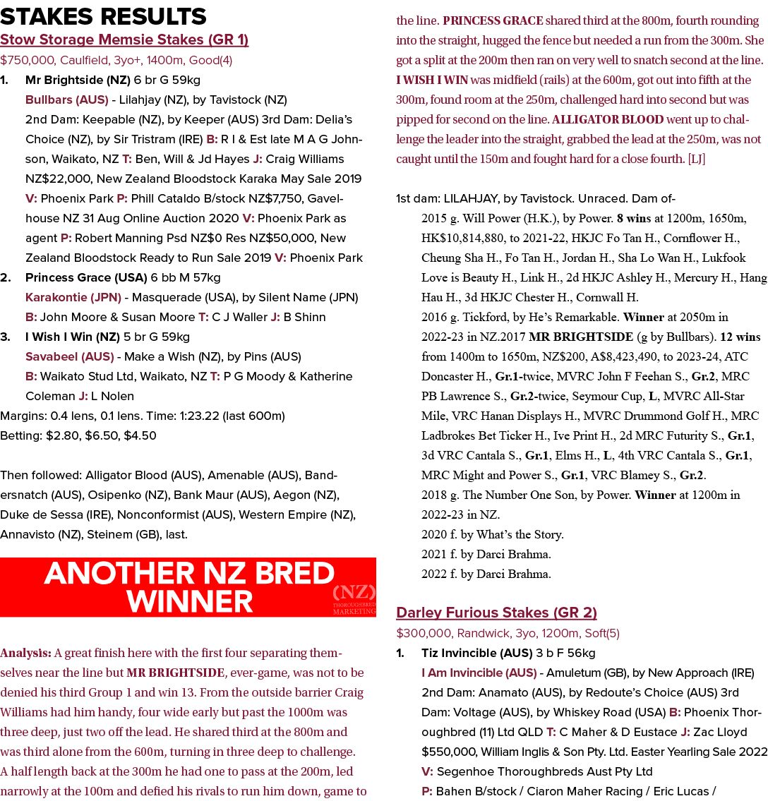 Stakes Results Stow Storage Memsie Stakes (GR 1) $750,000, Caulfield, 3yo+, 1400m, Good(4) 1. Mr Brightside (NZ) 6 br...