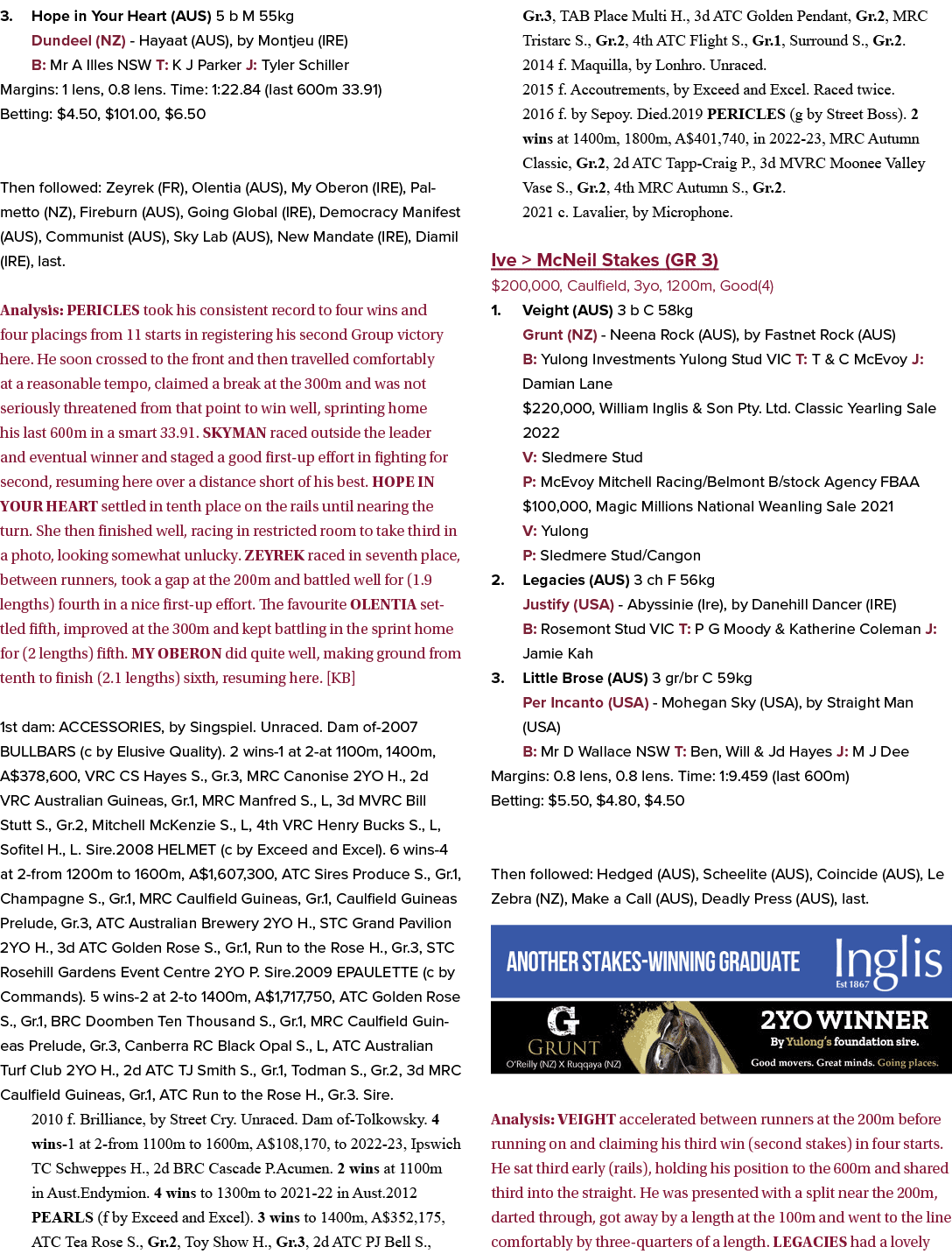 3. Hope in Your Heart (AUS) 5 b M 55kg Dundeel (NZ) Hayaat (AUS), by Montjeu (IRE) B: Mr A Illes NSW T: K J Parker J:...