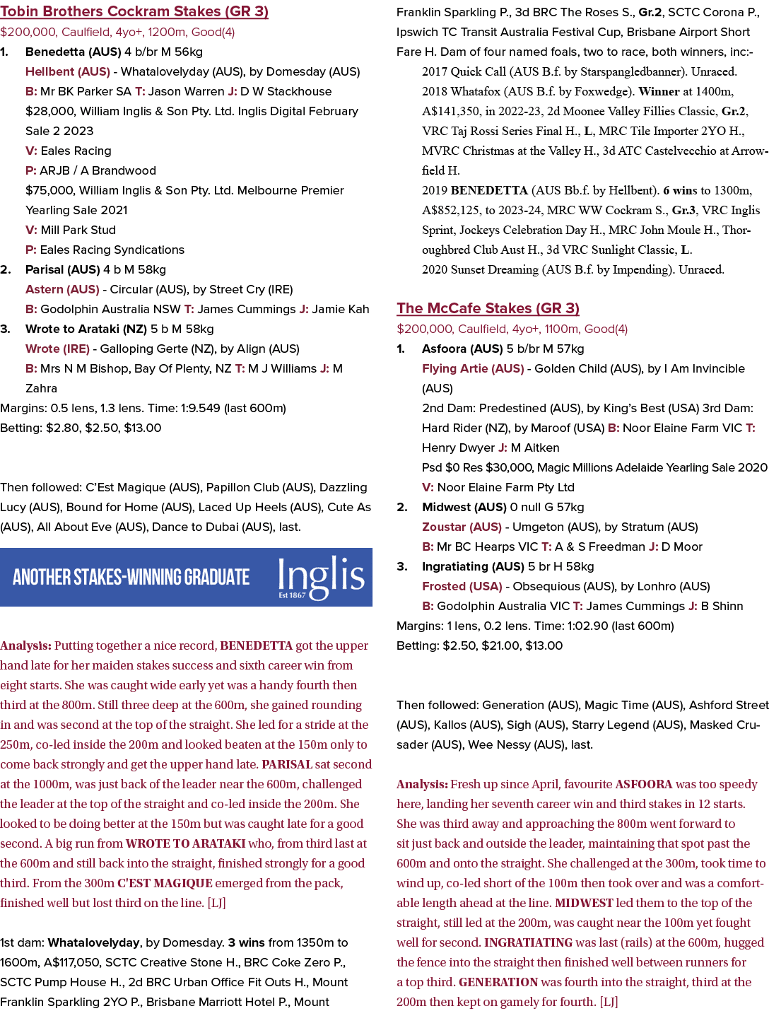 Tobin Brothers Cockram Stakes (GR 3) $200,000, Caulfield, 4yo+, 1200m, Good(4) 1. Benedetta (AUS) 4 b/br M 56kg Hellb...