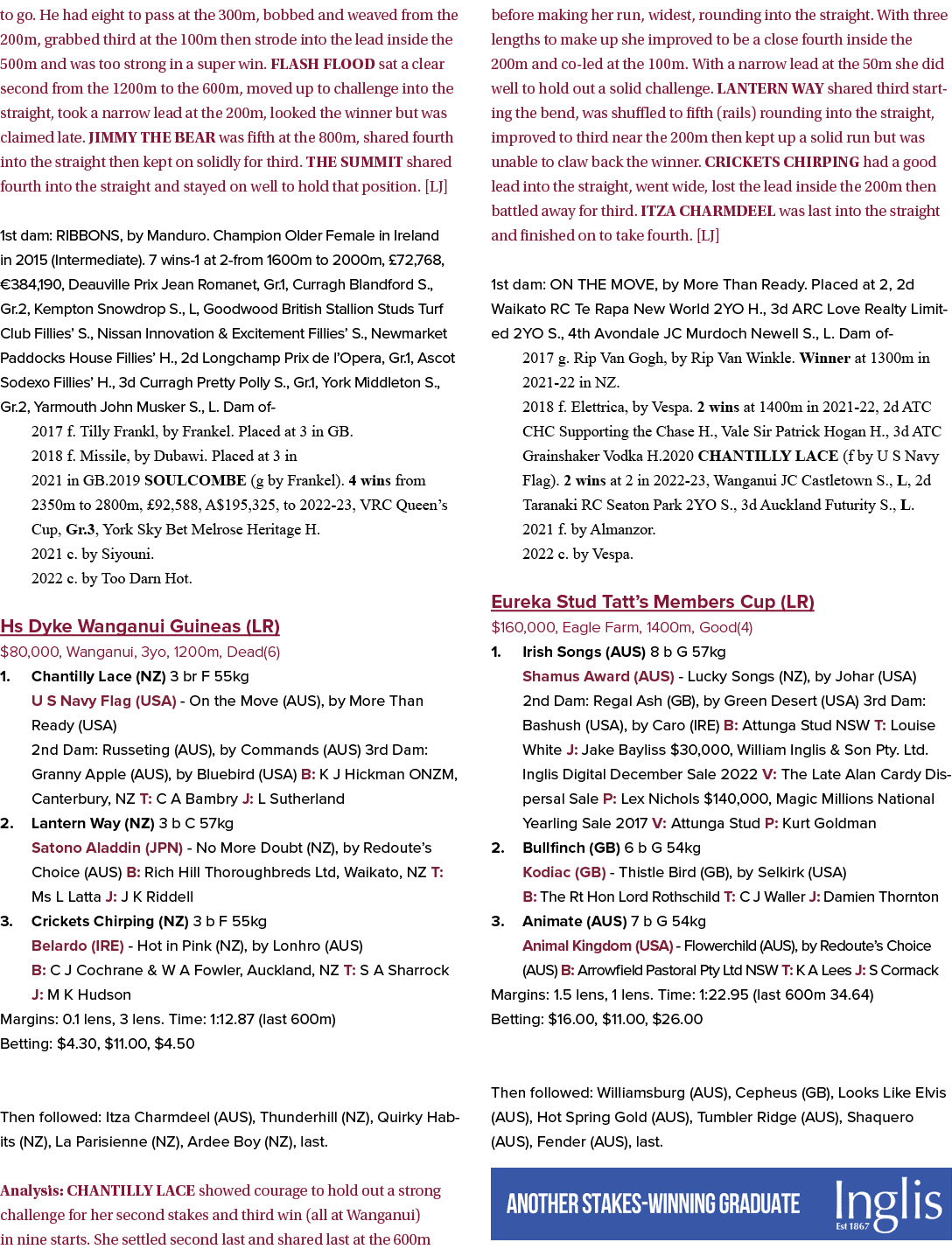 to go. He had eight to pass at the 300m, bobbed and weaved from the 200m, grabbed third at the 100m then strode into ...