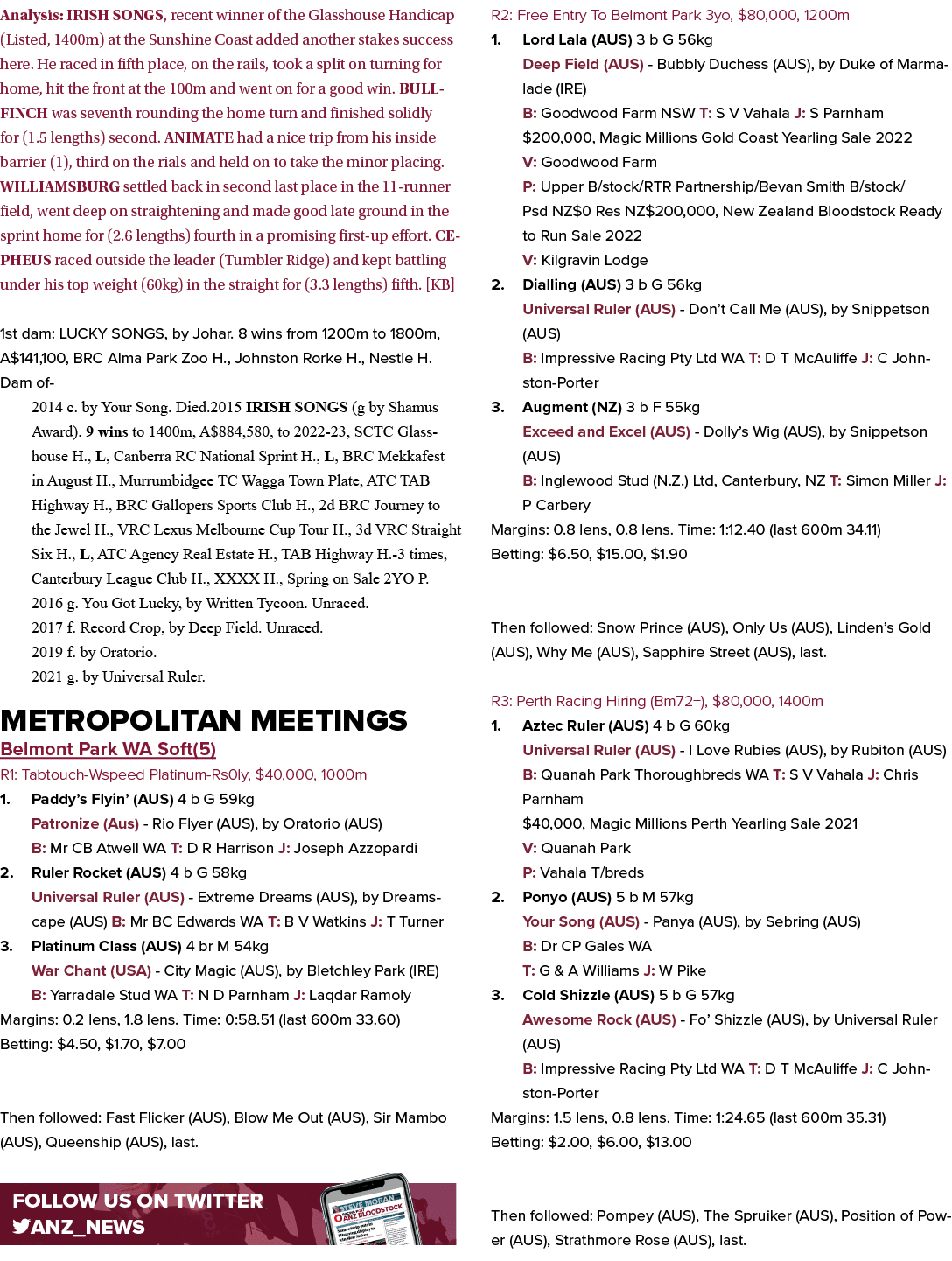 Analysis: IRISH SONGS, recent winner of the Glasshouse Handicap (Listed, 1400m) at the Sunshine Coast added another s...