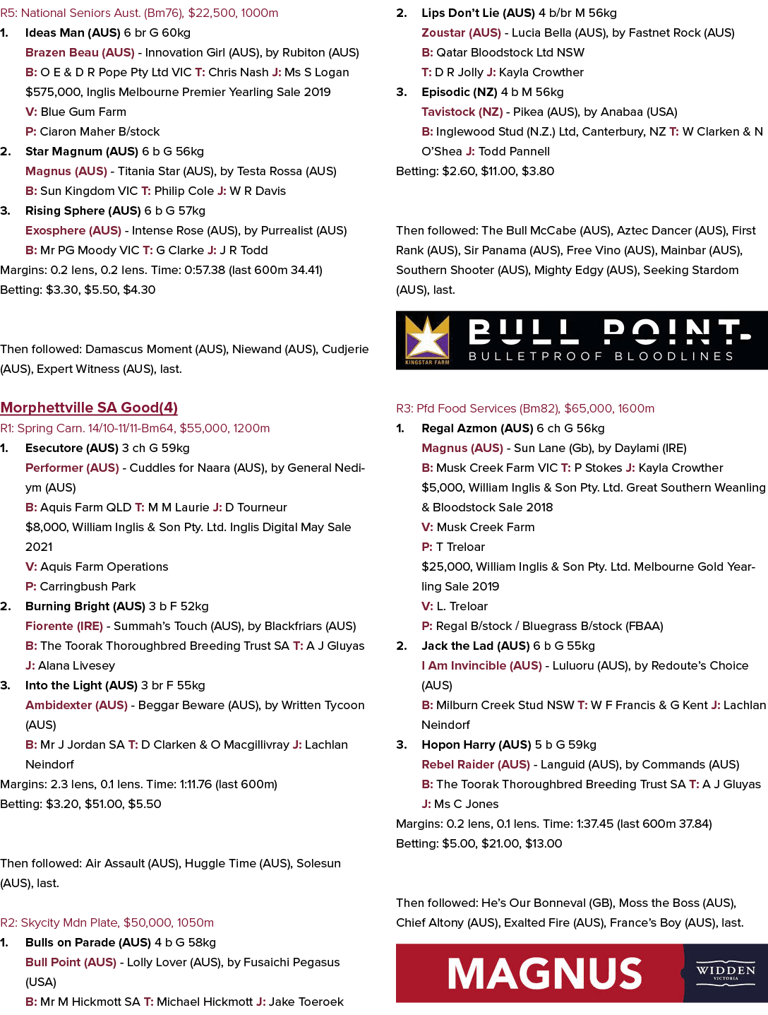 R5: National Seniors Aust. (Bm76), $22,500, 1000m 1. Ideas Man (AUS) 6 br G 60kg Brazen Beau (AUS) Innovation Girl (A...