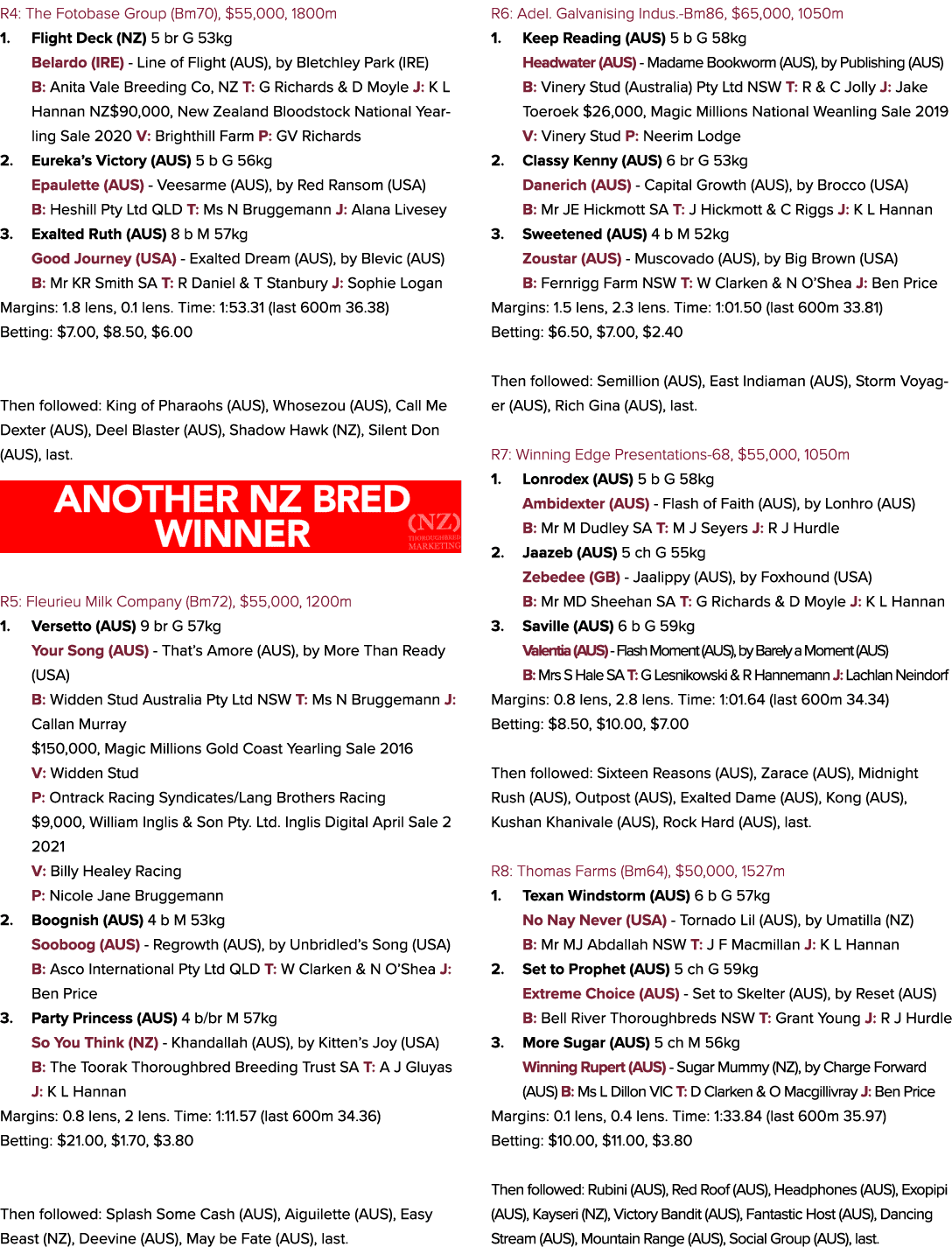 R4: The Fotobase Group (Bm70), $55,000, 1800m 1. Flight Deck (NZ) 5 br G 53kg Belardo (IRE) Line of Flight (AUS), by ...