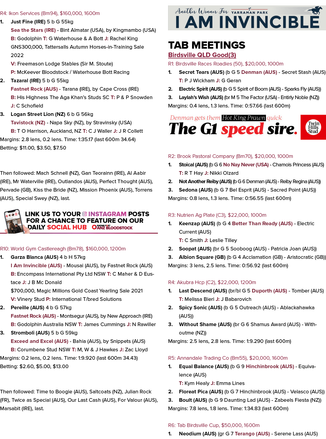 R4: Ikon Services (Bm94), $160,000, 1600m 1. Just Fine (IRE) 5 b G 55kg Sea the Stars (IRE) Bint Almatar (USA), by Ki...