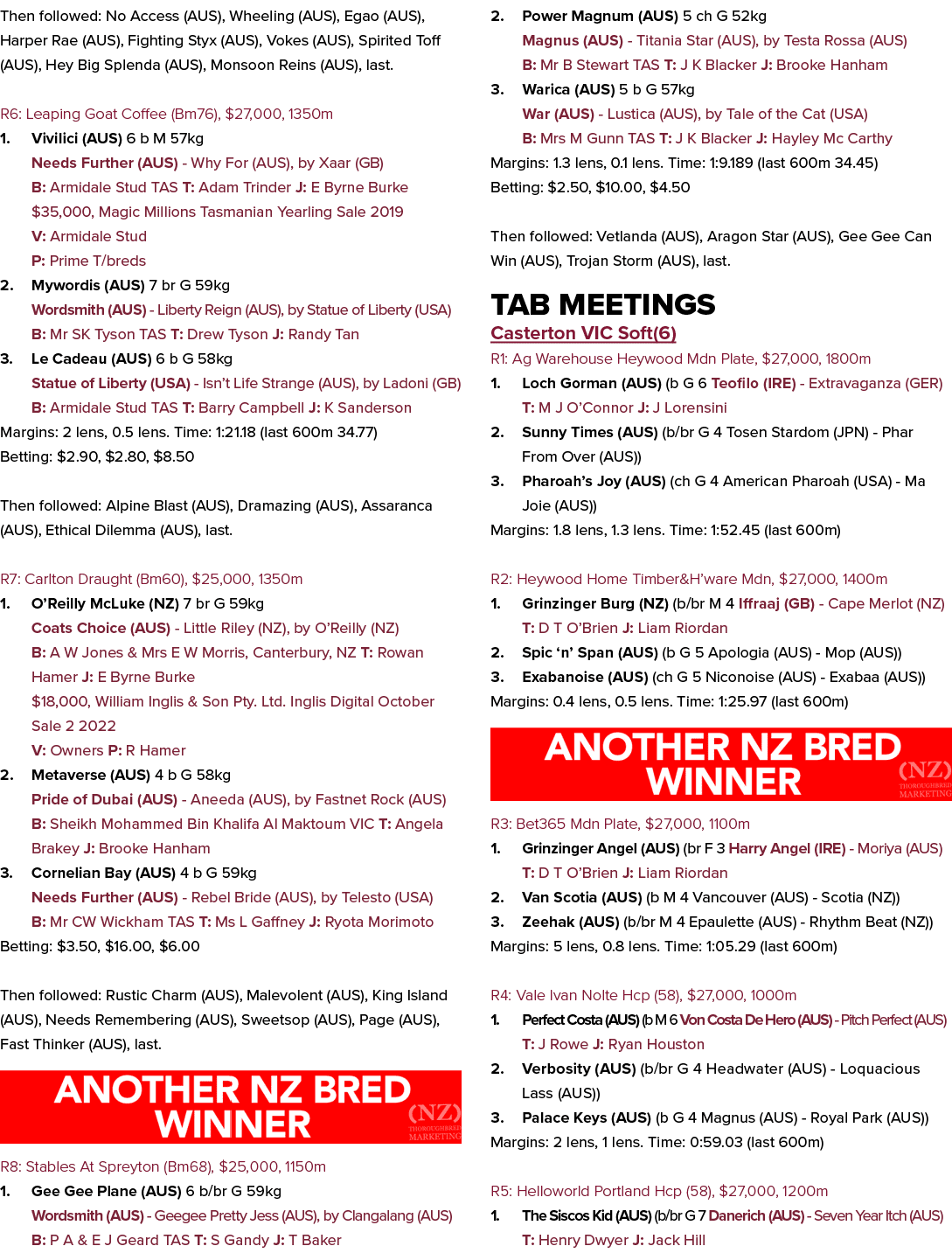 Then followed: No Access (AUS), Wheeling (AUS), Egao (AUS), Harper Rae (AUS), Fighting Styx (AUS), Vokes (AUS), Spiri...