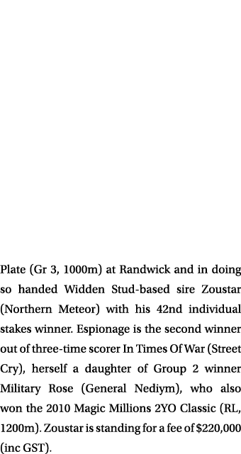 Plate (Gr 3, 1000m) at Randwick and in doing so handed Widden Stud based sire Zoustar (Northern Meteor) with his 42nd...