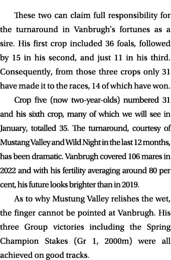 These two can claim full responsibility for the turnaround in Vanbrugh's fortunes as a sire. His first crop included ...