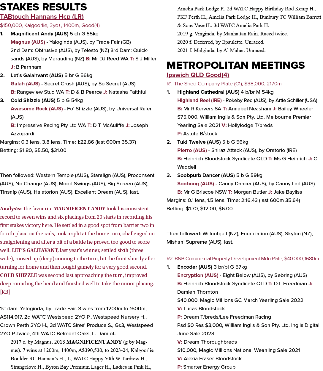 Stakes Results TABtouch Hannans Hcp (LR) $150,000, Kalgoorlie, 3yo+, 1400m, Good(4) 1. Magnificent Andy (AUS) 5 ch G ...