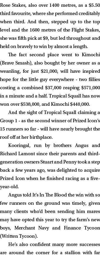 Rose Stakes, also over 1400 metres, as a $5.50 third favourite, where she performed creditably when third. And then, ...