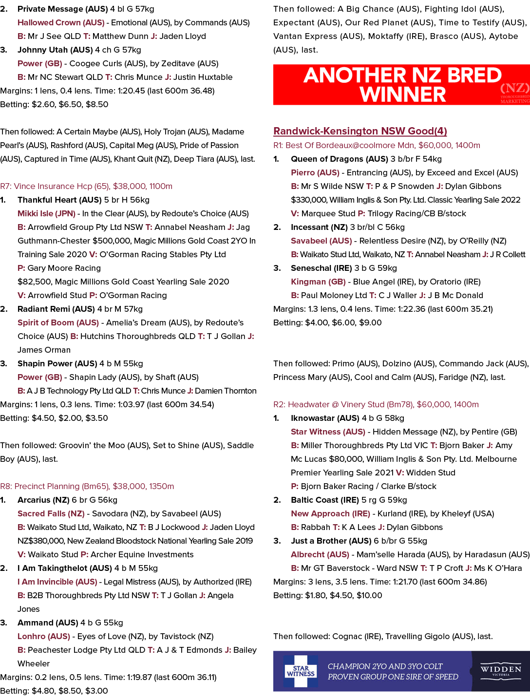 2. Private Message (AUS) 4 bl G 57kg Hallowed Crown (AUS) Emotional (AUS), by Commands (AUS) B: Mr J See QLD T: Matth...