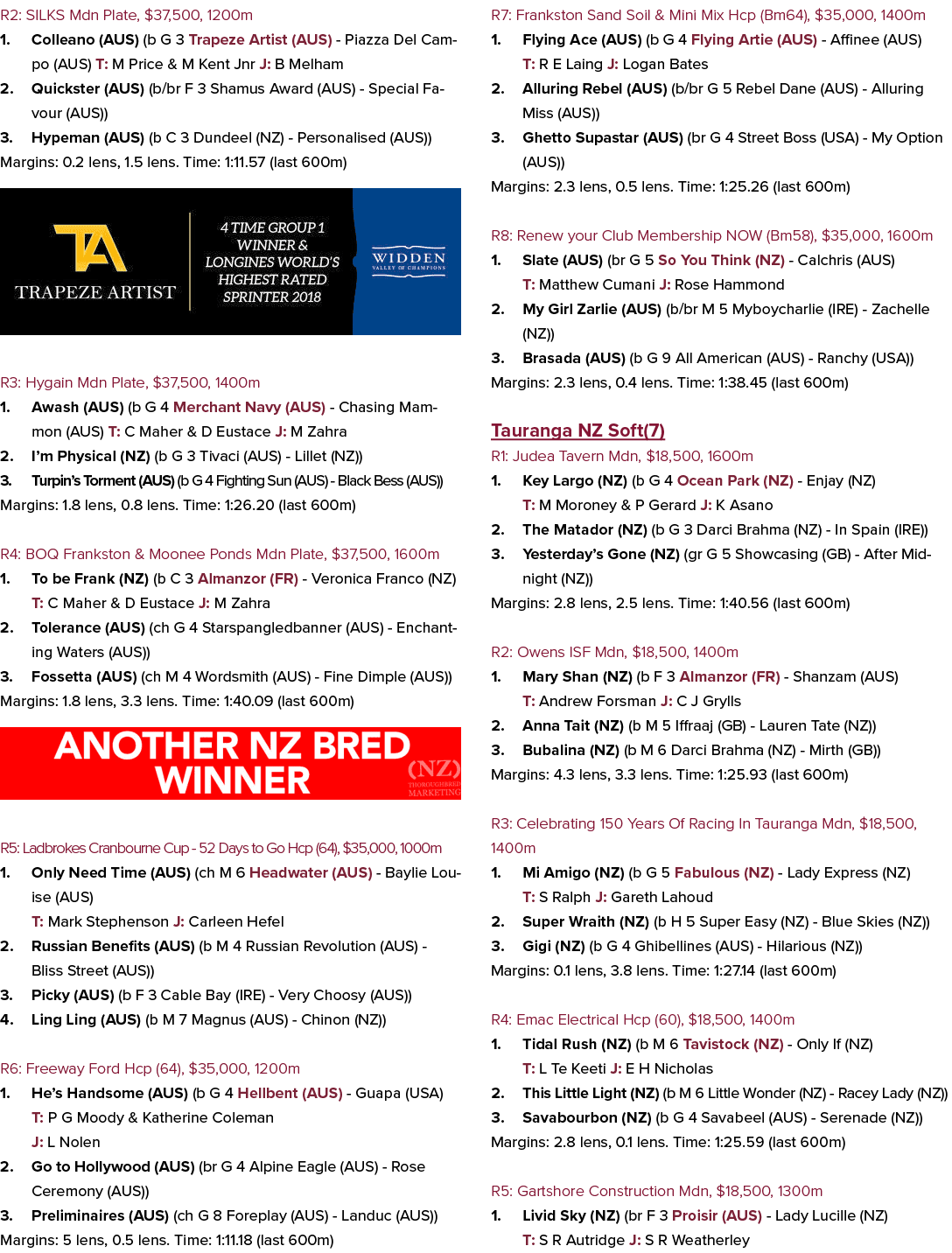 R2: SILKS Mdn Plate, $37,500, 1200m 1. Colleano (AUS) (b G 3 Trapeze Artist (AUS) Piazza Del Campo (AUS) T: M Price &...