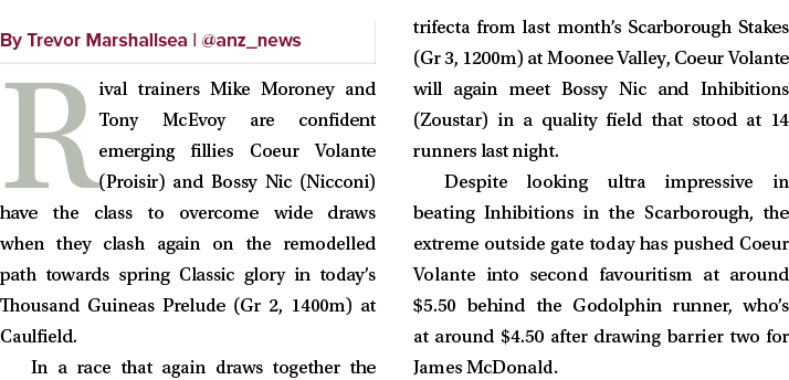 ￼ Rival trainers Mike Moroney and Tony McEvoy are confident emerging fillies Coeur Volante (Proisir) and Bossy Nic (N...