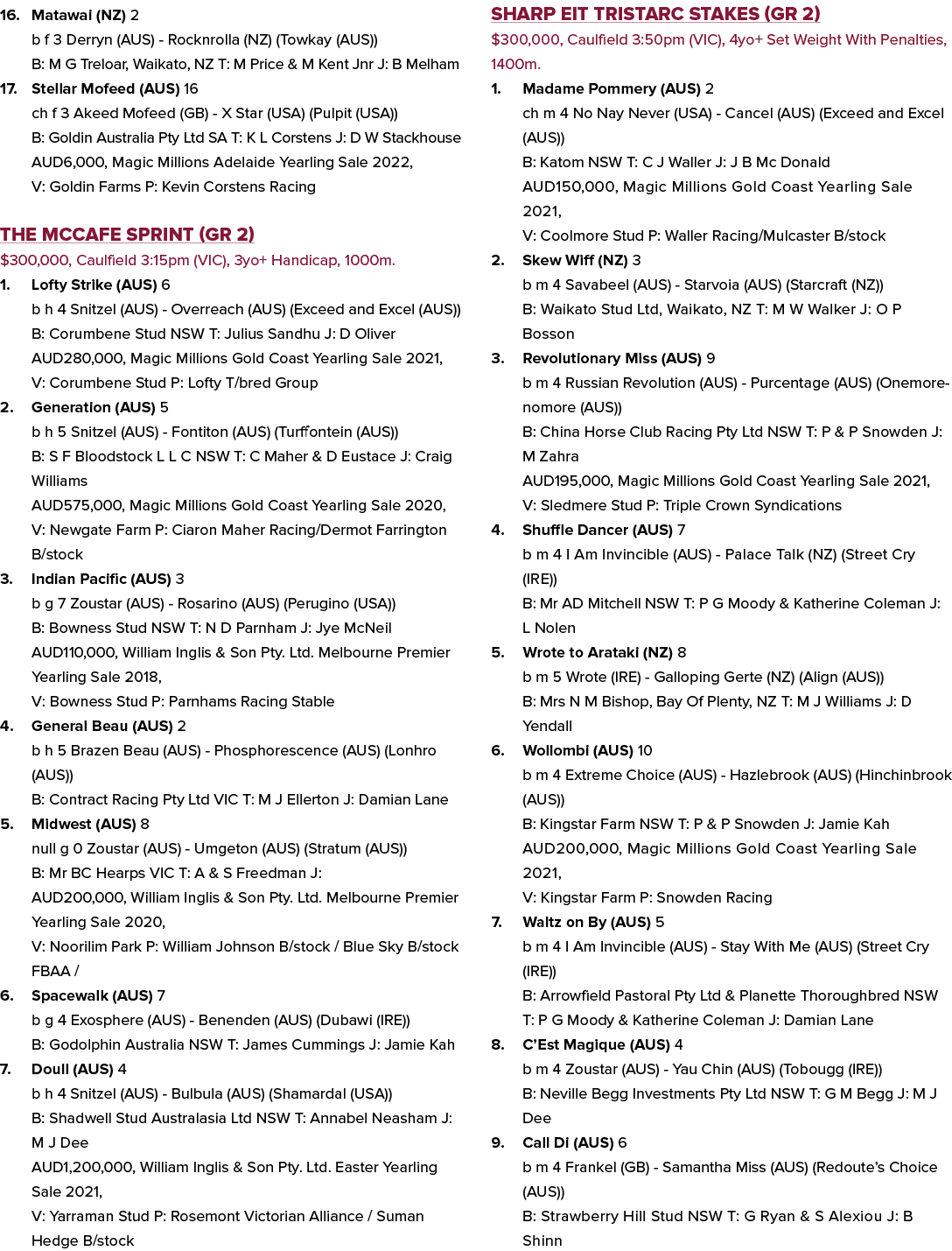 16. Matawai (NZ) 2 b f 3 Derryn (AUS) Rocknrolla (NZ) (Towkay (AUS)) B: M G Treloar, Waikato, NZ T: M Price & M Kent ...