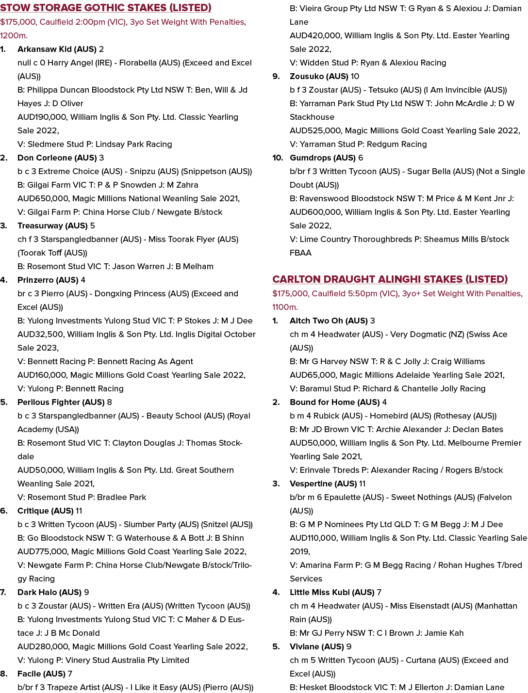 Stow Storage Gothic Stakes (Listed) $175,000, Caulfield 2:00pm (VIC), 3yo Set Weight With Penalties, 1200m. 1. Arkans...