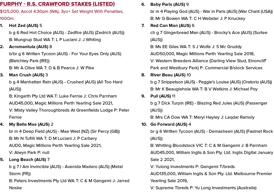 Furphy R.S. Crawford Stakes (Listed) $125,000, Ascot 4:30pm (WA), 3yo+ Set Weight With Penalties, 1000m. 1. Hot Zed (...