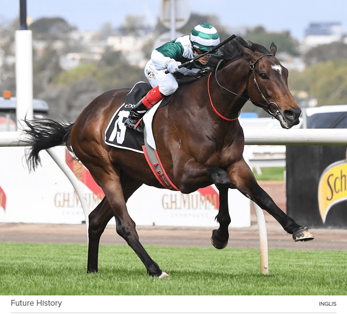 Future History Ingli