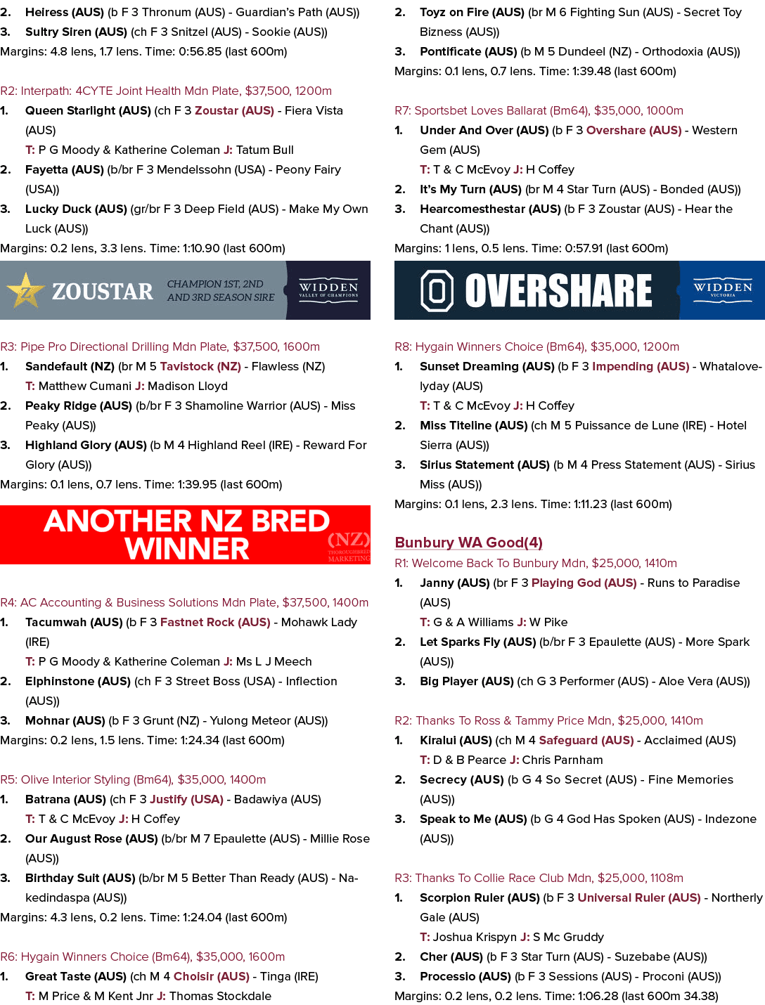 2. Heiress (AUS) (b F 3 Thronum (AUS) Guardian’s Path (AUS)) 3. Sultry Siren (AUS) (ch F 3 Snitzel (AUS) Sookie (AUS)...