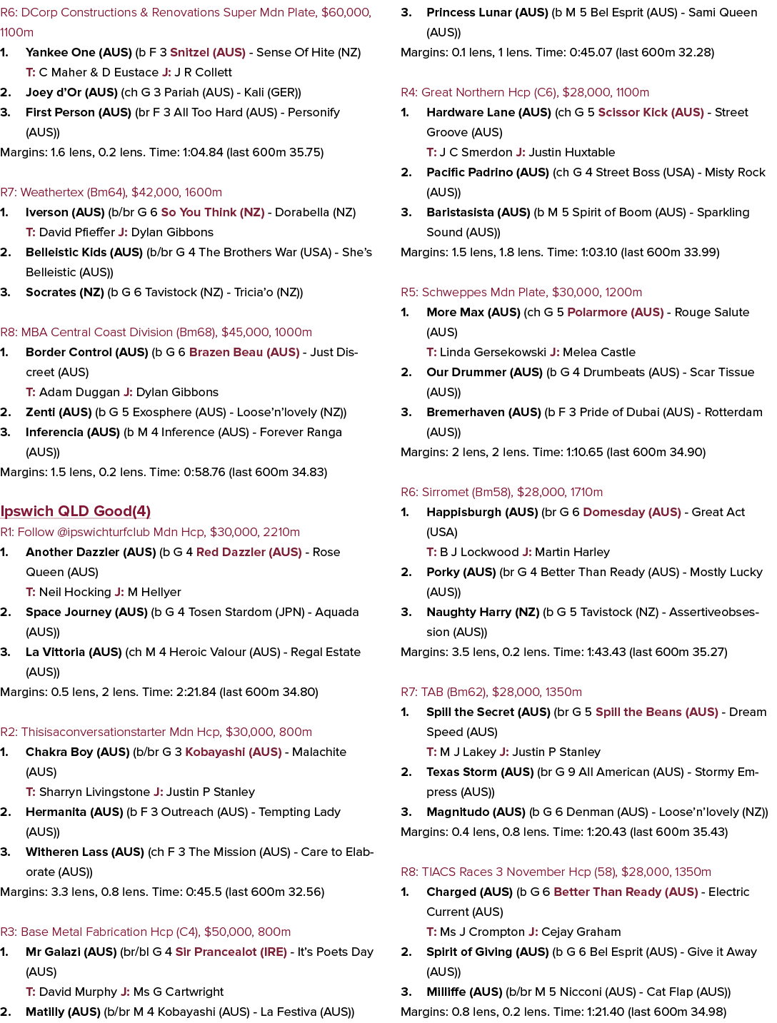 R6: DCorp Constructions & Renovations Super Mdn Plate, $60,000, 1100m 1. Yankee One (AUS) (b F 3 Snitzel (AUS) Sense ...