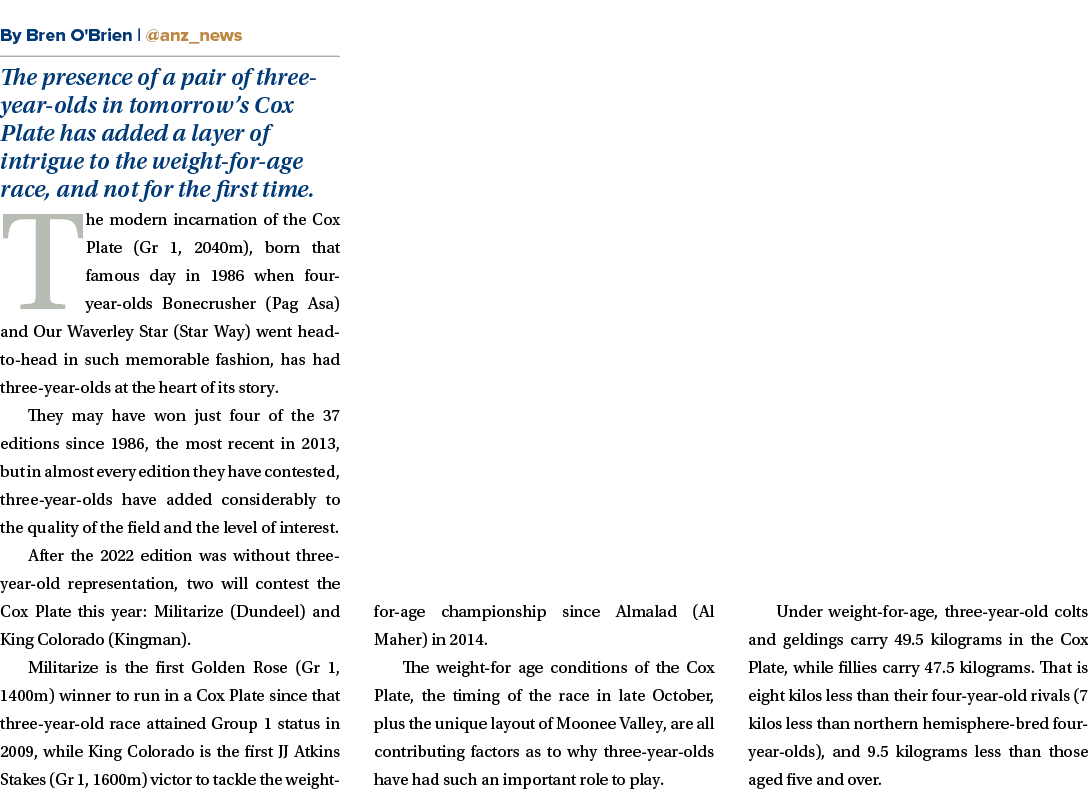 ￼ The presence of a pair of three year olds in tomorrow’s Cox Plate has added a layer of intrigue to the weight for a...