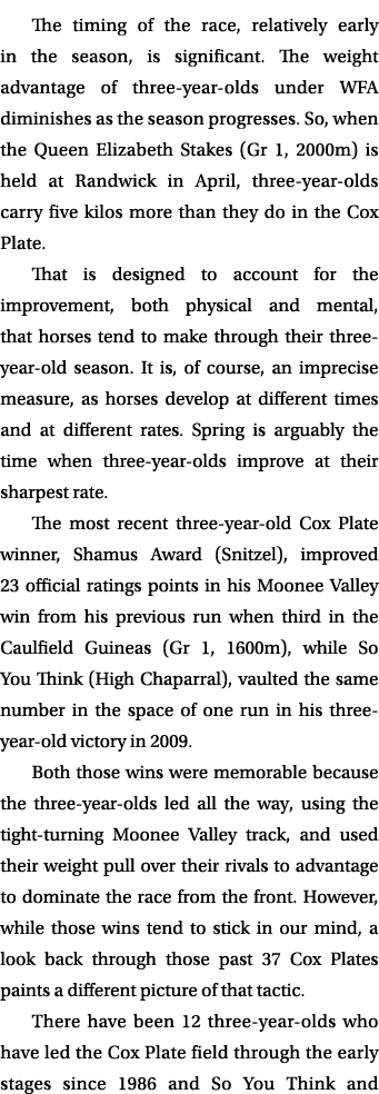 The timing of the race, relatively early in the season, is significant. The weight advantage of three year olds under...