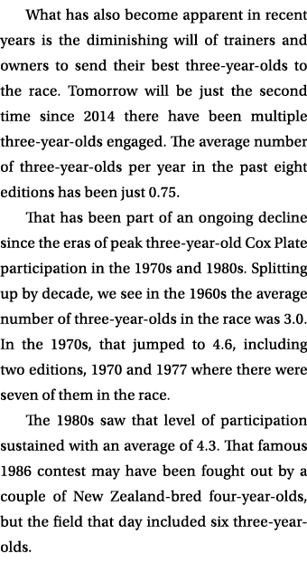 What has also become apparent in recent years is the diminishing will of trainers and owners to send their best three...