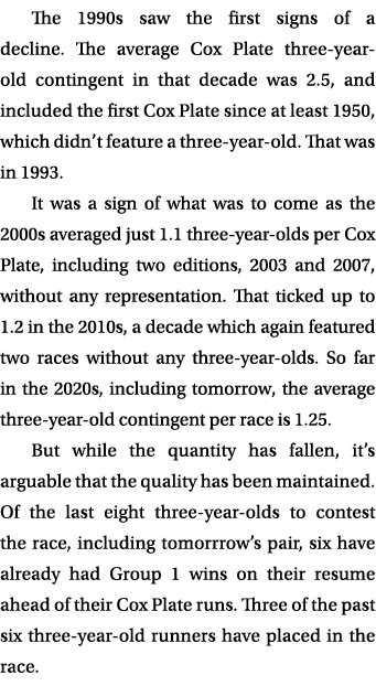 The 1990s saw the first signs of a decline. The average Cox Plate three year old contingent in that decade was 2.5, a...