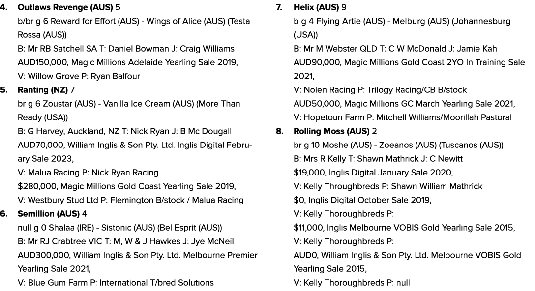 4. Outlaws Revenge (AUS) 5 b/br g 6 Reward for Effort (AUS) Wings of Alice (AUS) (Testa Rossa (AUS)) B: Mr RB Satchel...