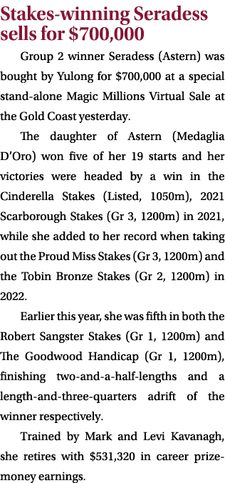 Stakes winning Seradess sells for $700,000 Group 2 winner Seradess (Astern) was bought by Yulong for $700,000 at a sp...