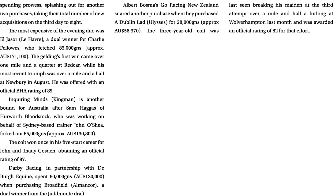 spending prowess, splashing out for another two purchases, taking their total number of new acquisitions on the third...